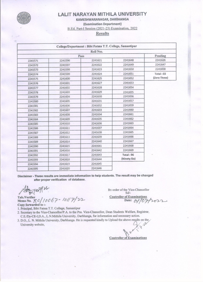 Session 2021-23 result